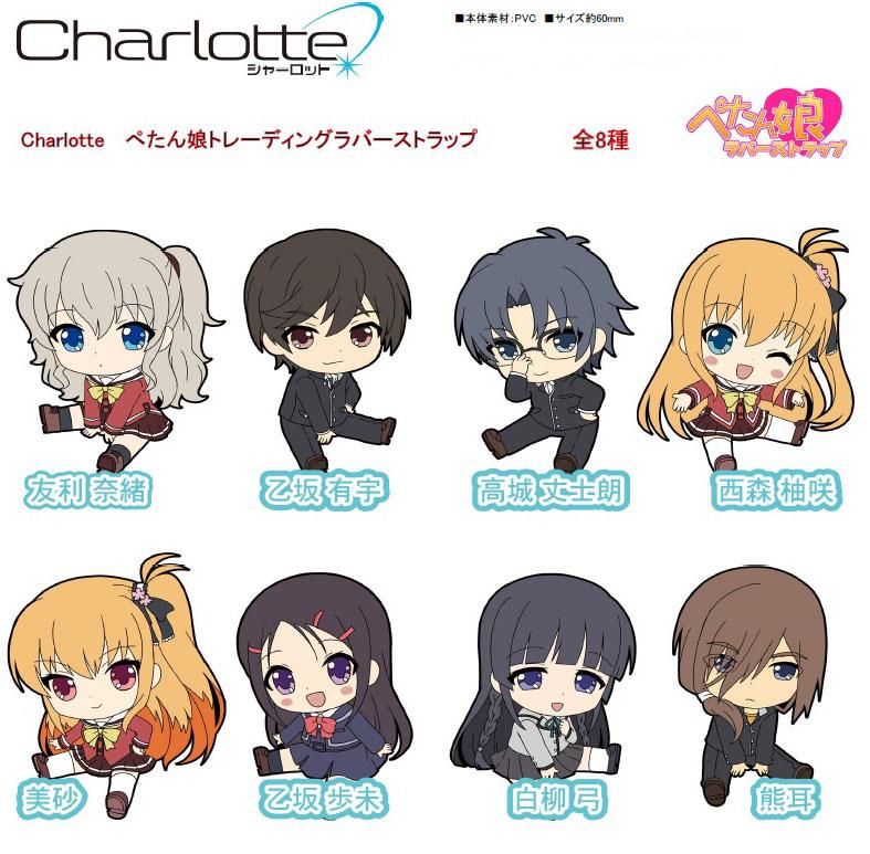 Preview: Ayumi Otosaka - Charlotte Petanko Rubber Straps