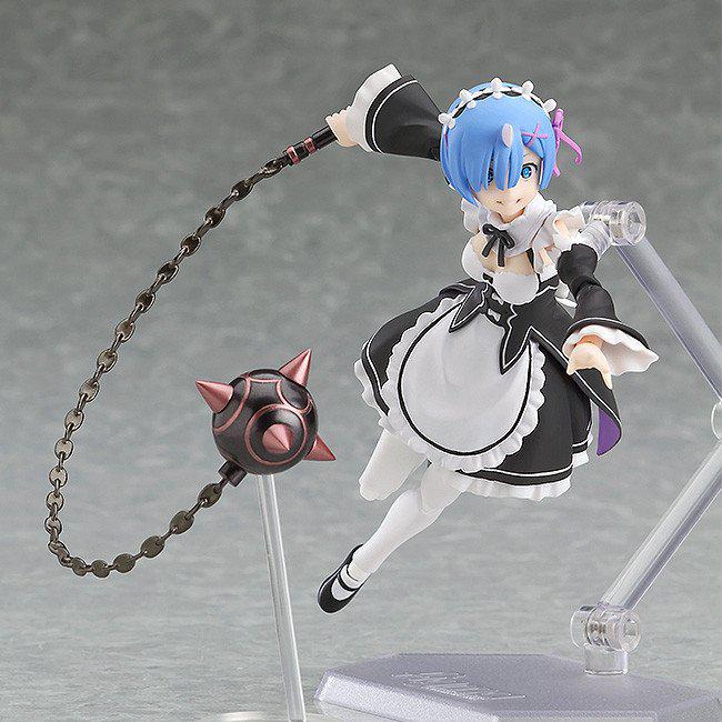 Preview: Figma 346 Rem