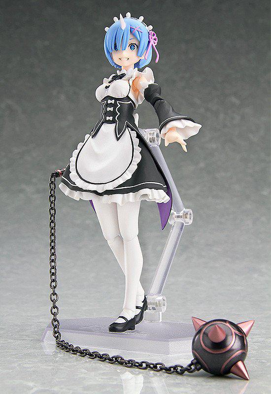 Preview: Figma 346 Rem