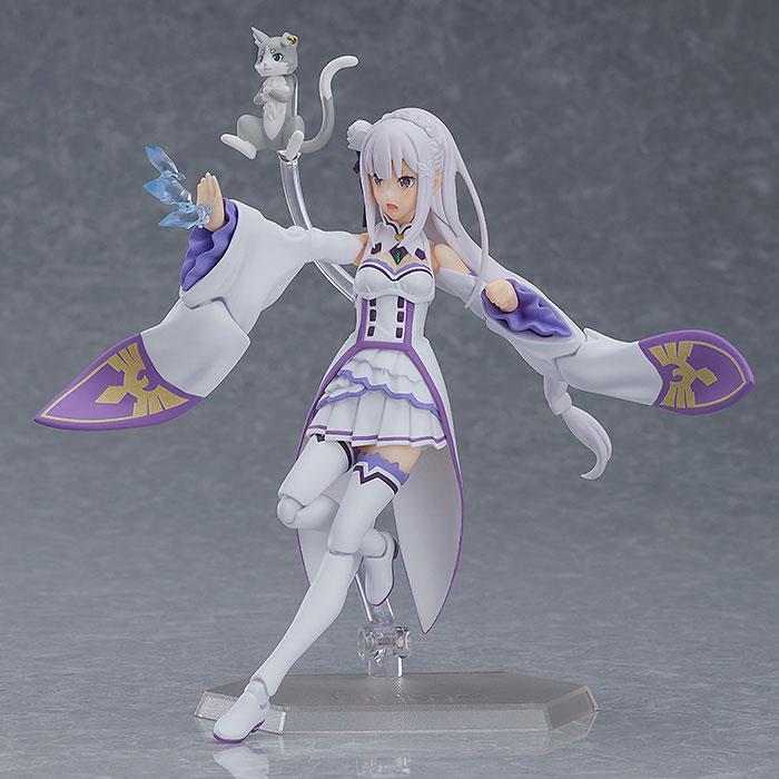 Preview: Figma 419 Emilia - Neuauflage