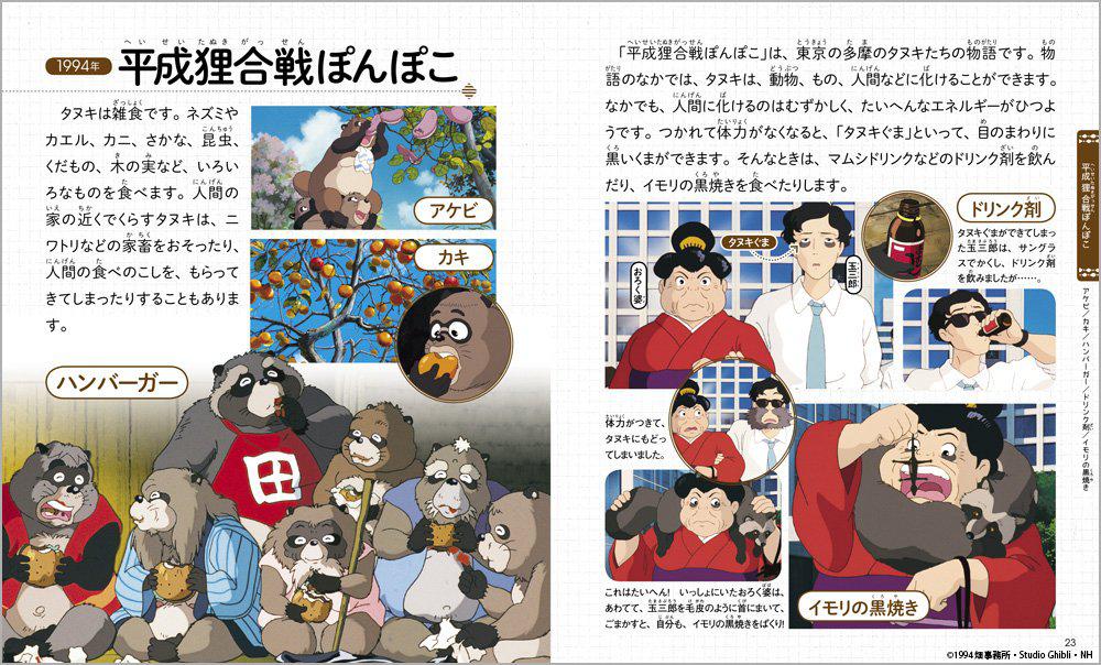 Preview: Ghibli Tabemono ga ippai collection - Food Collection - Artbook