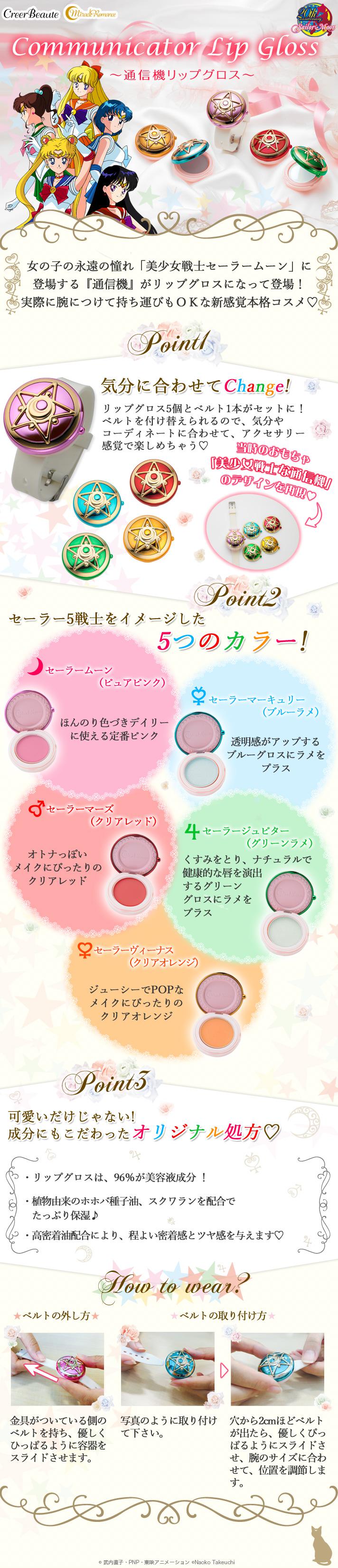 Preview: Kommunikator Lipgloss - Set