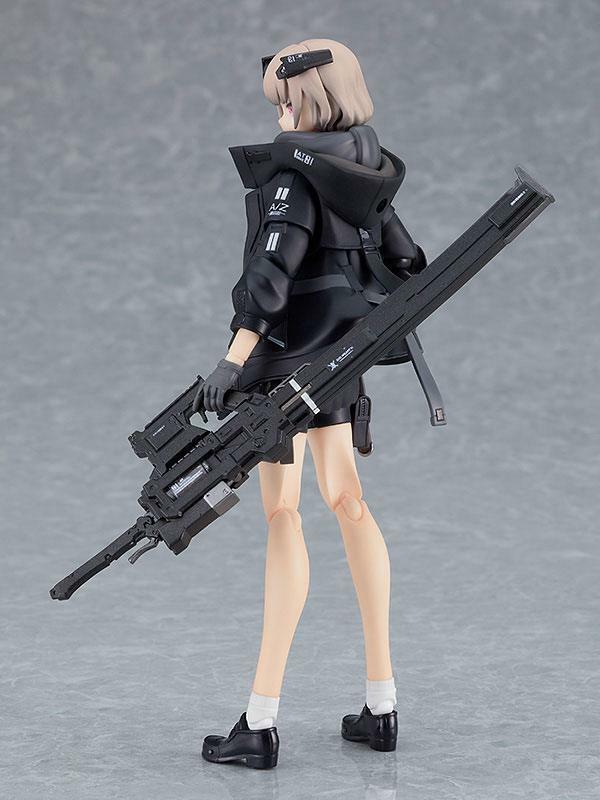 Preview: Figma 513 [B] (Neco A-Z)