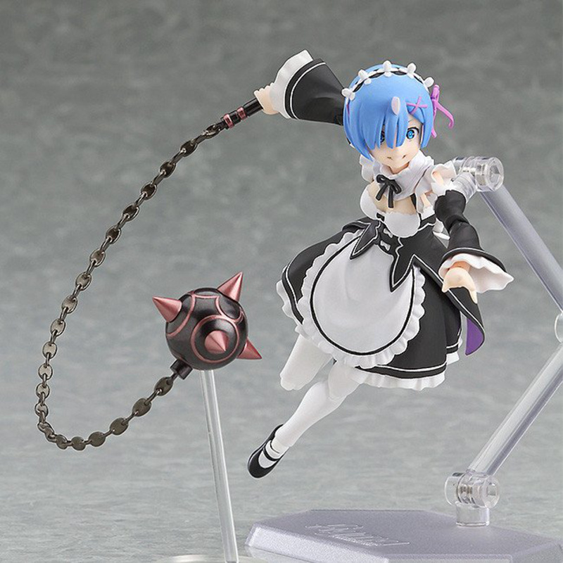 Figma 346 Rem