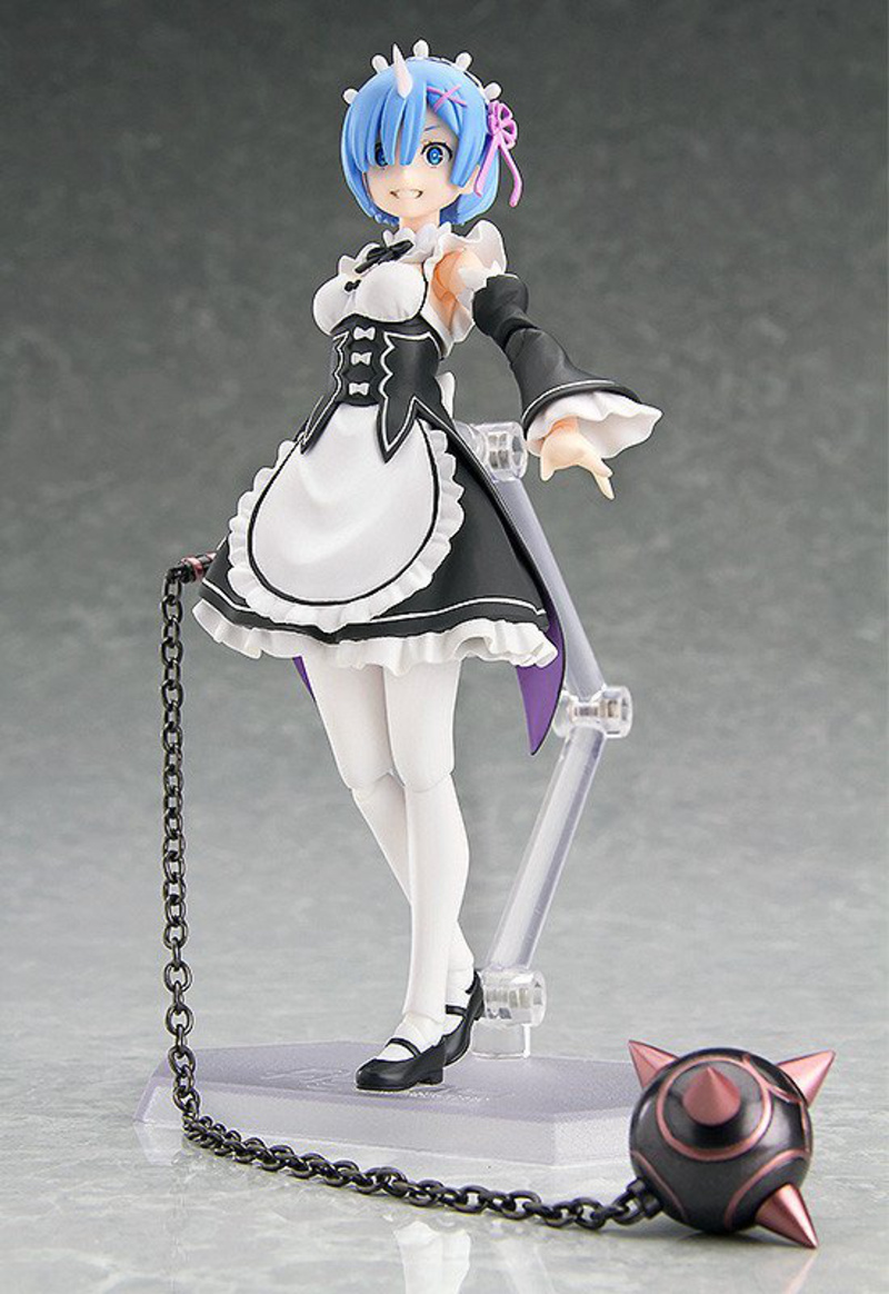 Figma 346 Rem