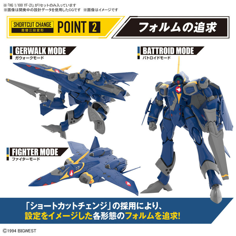 Guld Goa Bowman's YF-21 Sturmvögel - Macross Plus - HG 1/100 Modelkit - Bandai Spirits