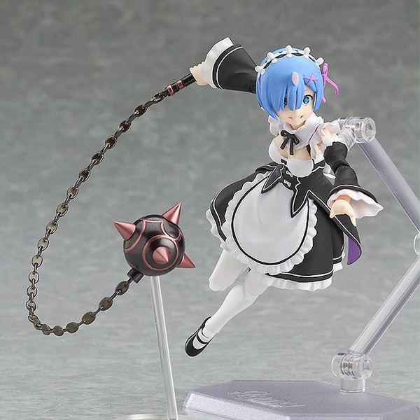 Figma 346 Rem