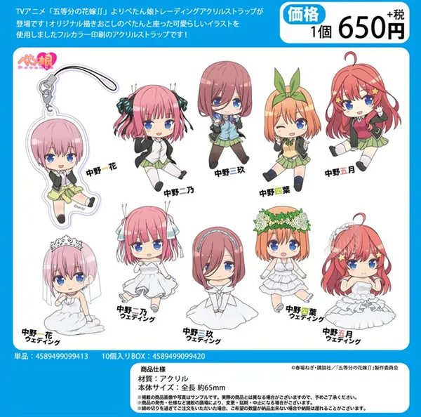 Lucky Box - The Quintessential Quintuplets Season 2 (Petanko Trading Acrylic Strap) - Acryl Anhänger - Penguin Parade